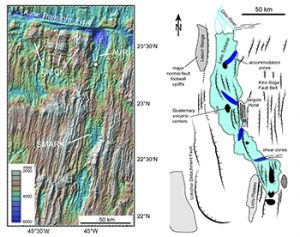 extensional tectonics