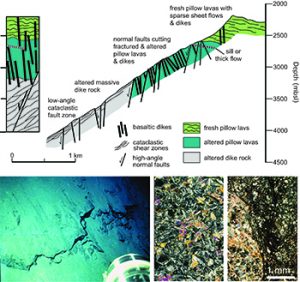 striated fault surface